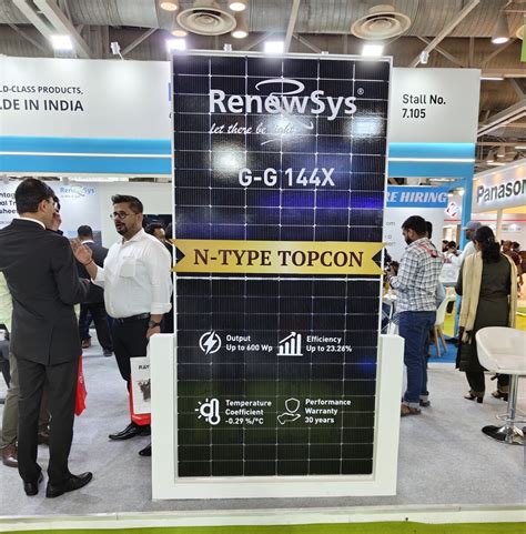 RenewSys Unveils TOPCon Solar Module Series Pv Magazine India