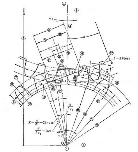 Spur Gears Khk Gears