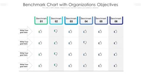 Benchmark Chart With Organizations Objectives PowerPoint Templates