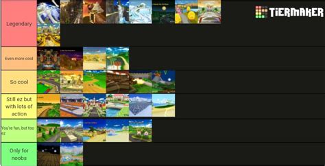 The real Mario Kart Wii tracks tier list. Thank me later : r/MarioKartWii