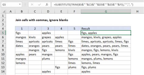 How To Join Two Tables Using A Comma Separated List In The Join Field