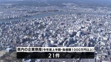 宮崎県内 2023年度上半期の企業倒産は21件 前年同時期を13件上回る Tbs News Dig