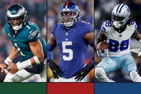 Dallas Cowboys roster: Where does it stand after free agency and before ...