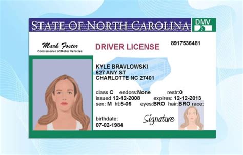 North Carolina Drivers License Template – PSD Photoshop File
