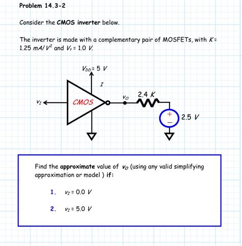 Solved Consider The CMOS Inverter Below The Inverter Is Chegg