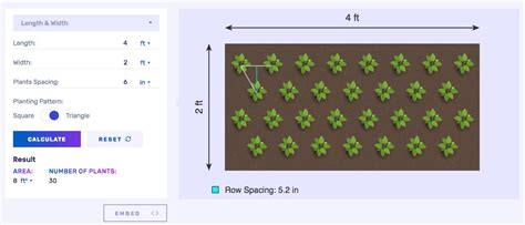 How To Use Triangular Spacing To Fit More Plants Salt In My Coffee