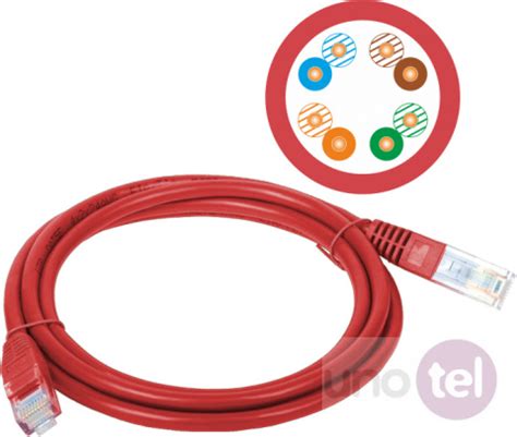 Patchcord Utp Kat E Pvc M Czerwony Alantec Unotel Pl