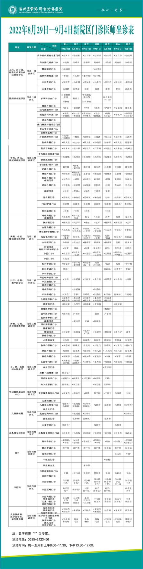 2022年8月29日 9月4日新院区门诊医师坐诊表 专家出诊 滨州医学院烟台附属医院 门诊部 内容页