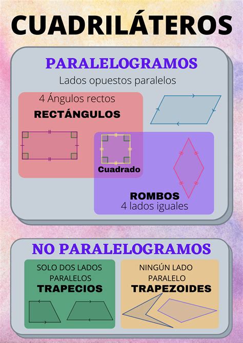 Cuadriláteros Geometría 1º De La Eso