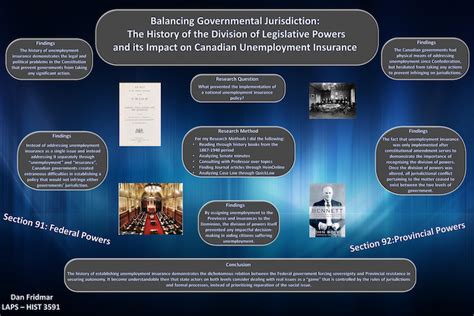 Alberta Unemployment Insurance Online Application