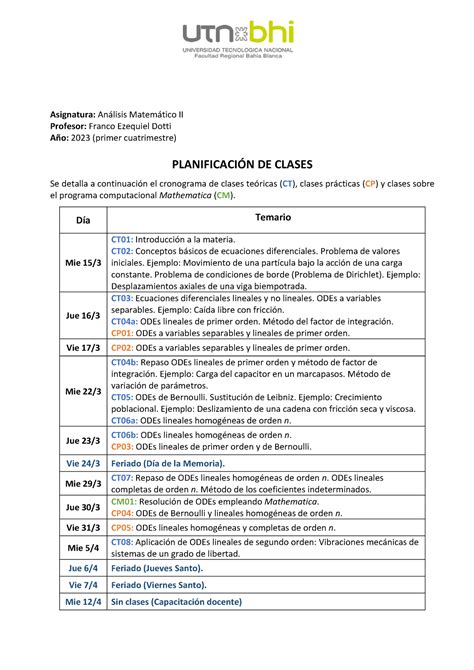 Dotti Cronograma Planificacion Asignatura Anlisis Matem