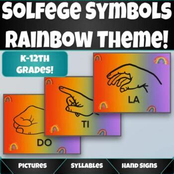 Solfege Hand Symbols Poster Teaching Resources | TPT