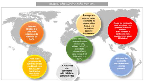 Observatório Histórico Geográfico A Diversidade GeogrÁfica Da Terra