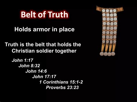 The Whole Armor Of God Ppt