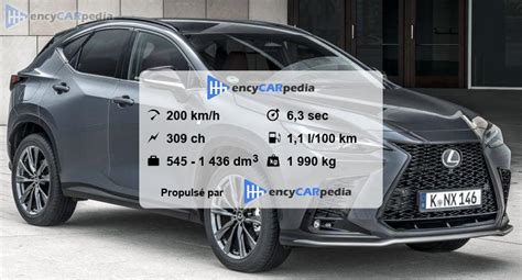 Lexus Nx H Fiches Techniques Performances Taille