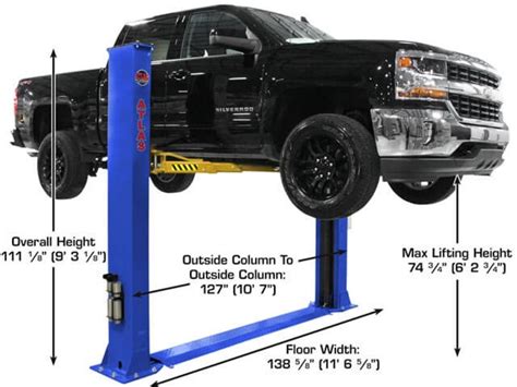 Atlas Platinum Pvl Bp Ali Certified Baseplate Lbs Capacity