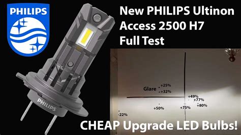 New Cheap Philips Ultinon Access H H Led Upgrade Test Review