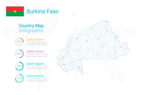 170개 이상의 부르키나파소 문화 스톡 일러스트 Royalty Free 벡터 그래픽 및 클립 아트 Istock