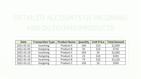 Free Product Incoming And Outgoing Table Templates For Google Sheets