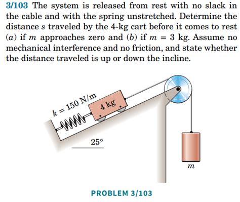 Solved The System Is Released From Rest With No Slack Chegg