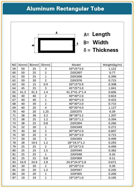 X Aluminium Profile Square Pipe Sizes Buy Aluminium Square Pipe