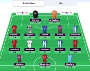 Fpl Gameweek Tips Captain Transfers Team Fpl Reports