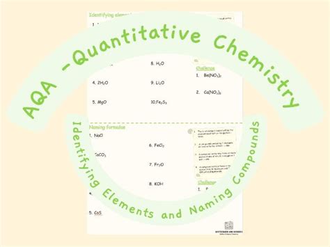 AQA Quantitative Chemistry Identifying Elements And Naming