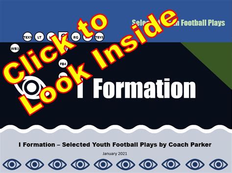 I Formation Plays for Youth Football 65 proven I plays