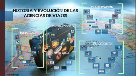 Historia Y Evoluci N De Las Agencias De Viajes By Soraya Velasco On