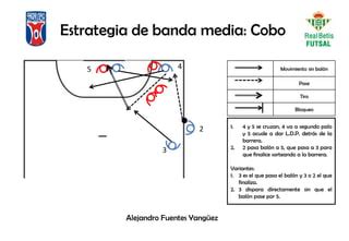 Jugadas A Balón Parado PPT