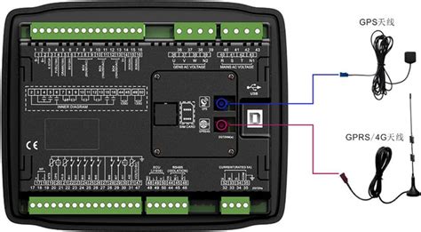 Smartgen America Wide Range Of High Quality Controllers For Various Power Applications