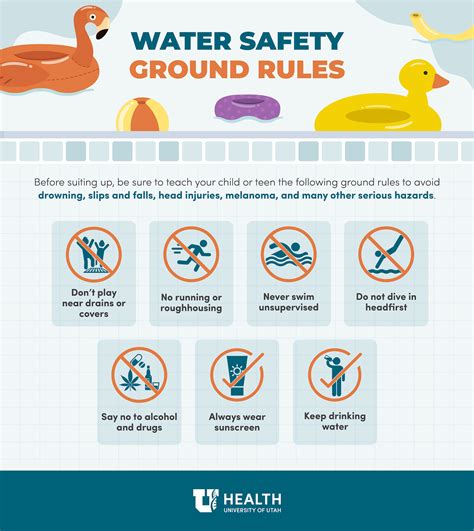 Make a Splash with These Water Safety Tips | University of Utah Health