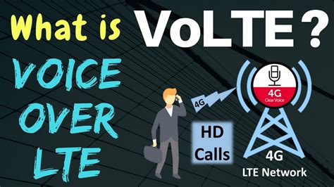 ভিওএলটিই (VoLTE) কী? – Income Tunes
