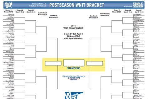 Womens Nit Bracket 2024 Printable Faunie Maurita