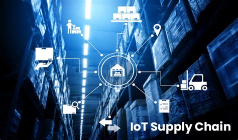 The Impact Of Iot On Supply Chain Management Revolutionizing