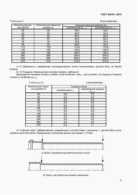 ГОСТ 32412-2013. Трубы и фасонные части из непластифицированного ...