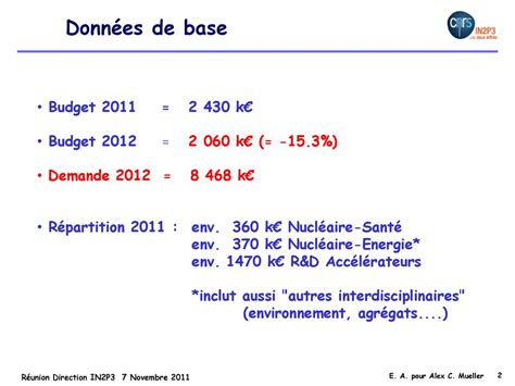 Orientations Budgétaires ppt télécharger