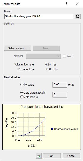 Details On Technical Data For Valves Knowledge Base AutoCAD LINEAR