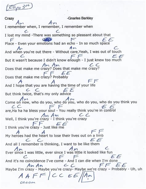 Crazy Gnarls Barkley Guitar Chords