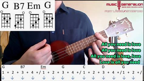 All You Need Is Love Ukulele Play Along With Colin Youtube