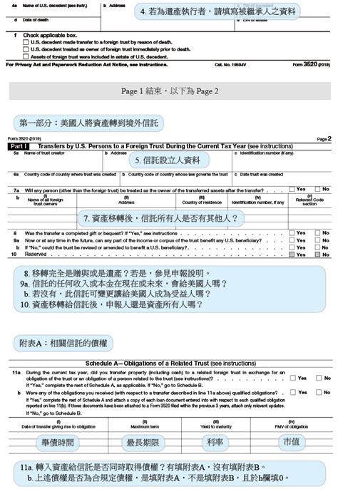 臺北市美國信託傳承協會