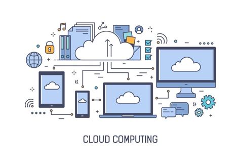 10 Jenis Cloud Computing Yang Harus Anda Ketahui