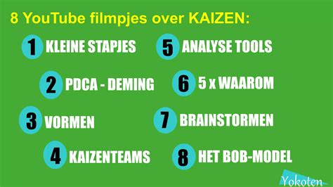 Kaizen Deel 4 Continu Verbeteren Met Kaizenteams Pptx