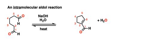 Aldol Addition And Condensation Reactions Master Organic Chemistry