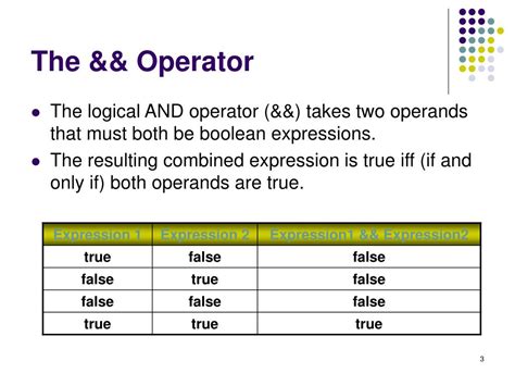 Ppt Logical Operators Powerpoint Presentation Free Download Id632965