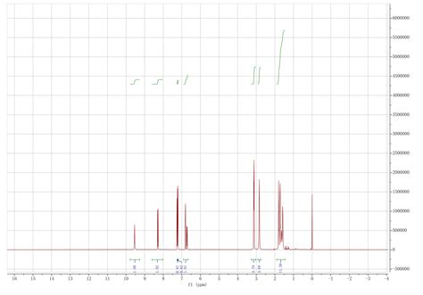 Cyano Furan Carboxylic Acid Di Piperidin Yl Phenyl Amide