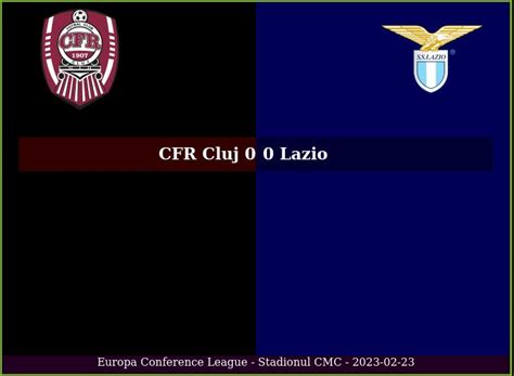 Cfr Cluj 0 0 Lazio Match Score Result Europa Conference League