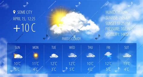 Weather forecast poster with temperature humidity and pressure realistic vector illustration