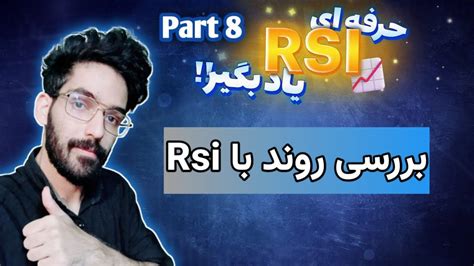 Rsi Rsi Youtube