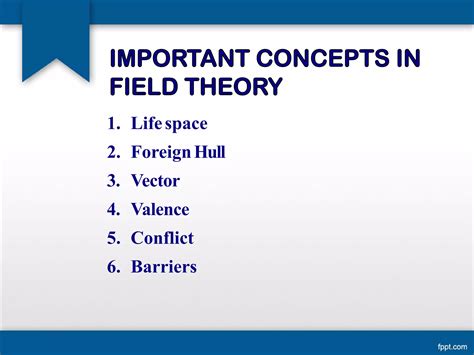 Kurt Lewins Field Theory Ppt